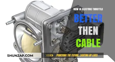 Electric Throttle: Superior Performance and Control