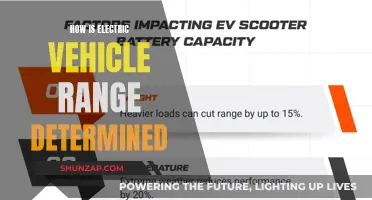 Unraveling the Mystery: How EV Range is Measured