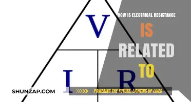 Understanding Electrical Resistance and Its Intricate Relationships
