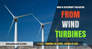 Wind Power: Capturing Electricity from Turbines