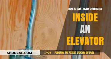 Electricity and Elevators: Powering the Vertical Journey