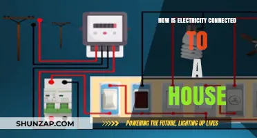 Electricity Connection: Powering Your Home Safely
