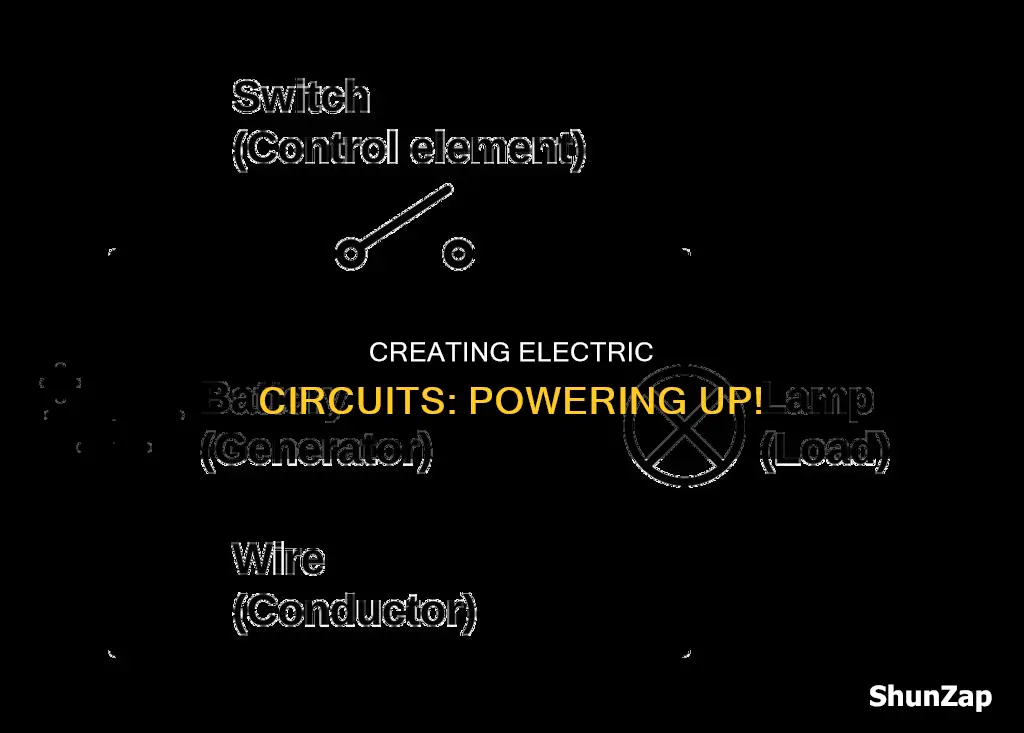 how is electricity created in a circuit