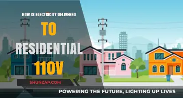 The Power Grid: Residential 110V Electricity Delivery