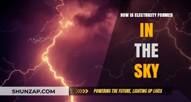 Electricity in the Sky: Nature's Power Source
