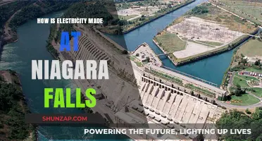 Niagara Falls: Powering Homes with Hydroelectricity