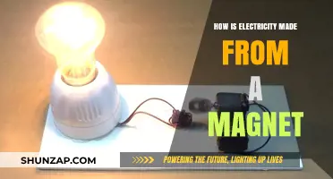 Magnets and Electricity: Unlocking Power