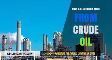 Electricity from Oil: Powering Our World