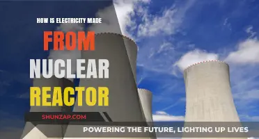 Nuclear Power: Electricity Generation Process Explained