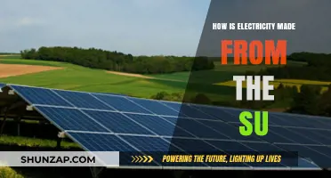 Sun Power: Electricity from the Sun
