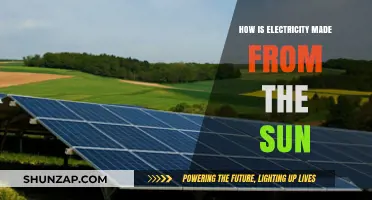 Solar Power: Turning Sunlight into Electricity
