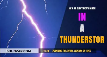 Lightning's Electric Power: Nature's Electricity Generation