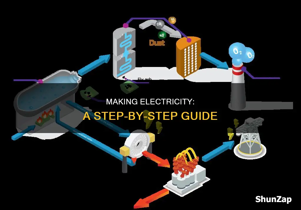 how is electricity made step by step