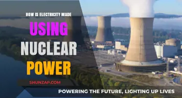 Harnessing Nuclear Energy: How Electricity is Generated from Atomic Power