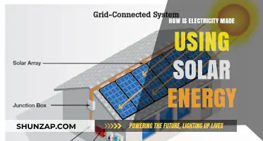 Harnessing the Sun: How Solar Energy Generates Electricity
