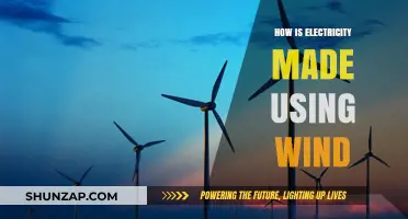 Harnessing Wind Power: How Turbines Generate Clean Electricity