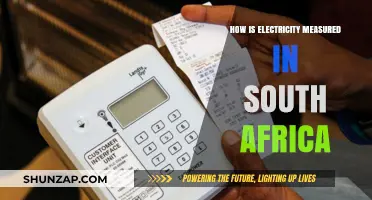 Electricity Measurement Standards in South Africa