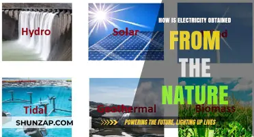 Natural Electricity: Powering Our World