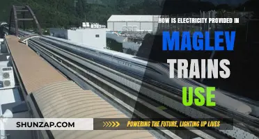 How Maglev Trains Utilize Electricity for Levitation and Propulsion