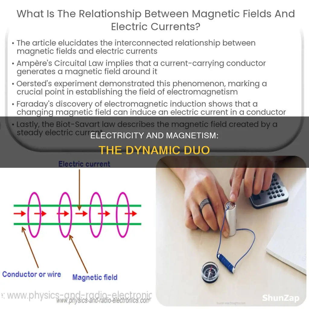 how is electricity related to magnetism ppt