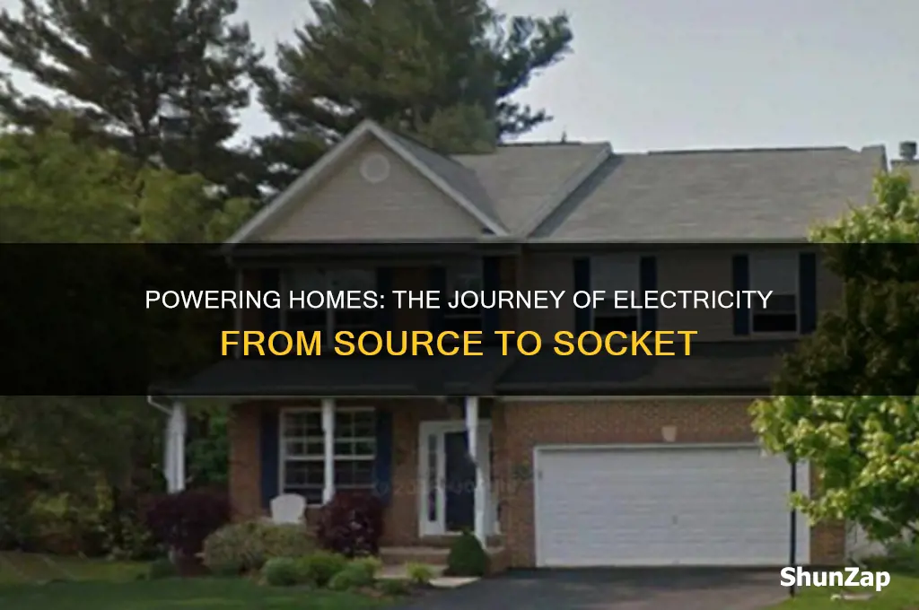 how is electricity sent to people to use