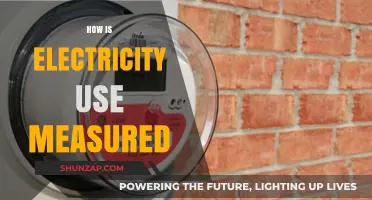 Understanding Electricity Measurement: How Your Energy Usage is Tracked