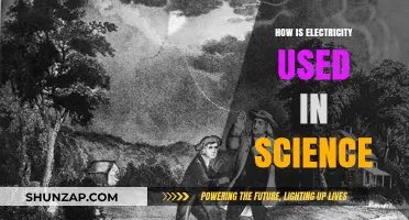 Electricity's Role in Scientific Discovery and Technological Advancements