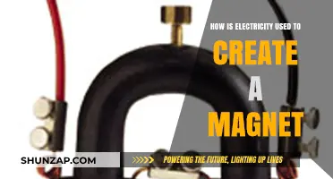 Electricity's Magnetic Power: How Currents Create Electromagnets