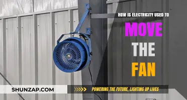 Electricity Powers Fan Movement: Understanding the Science Behind It