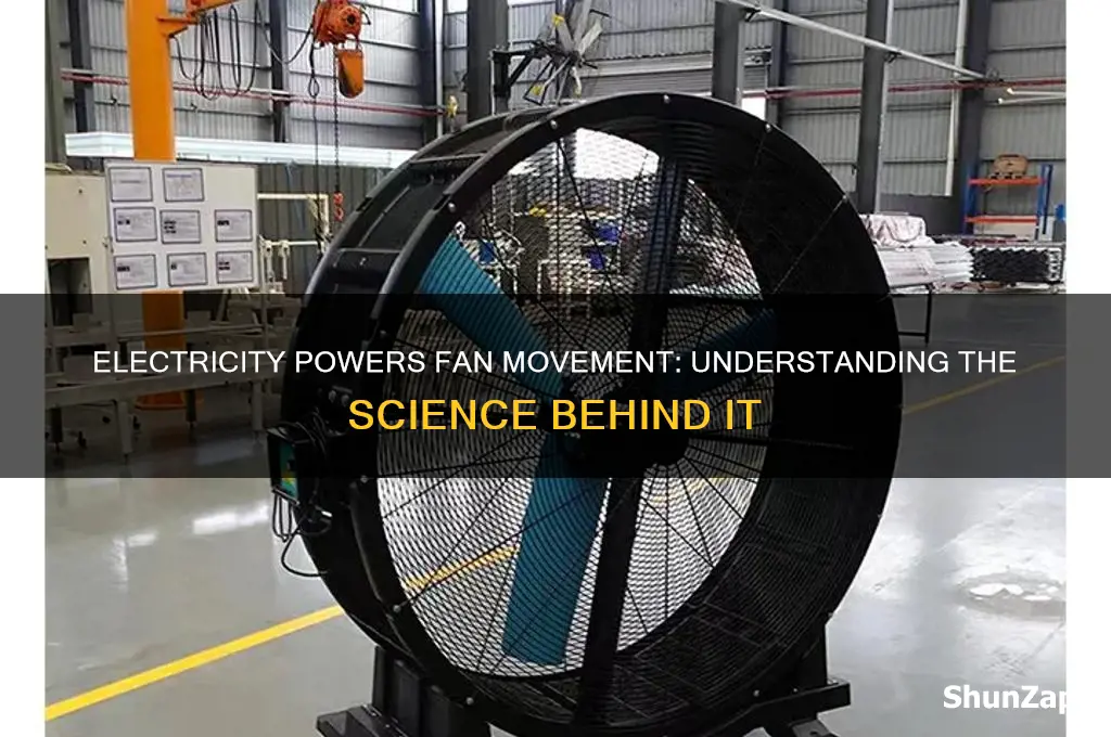 how is electricity used to move the fan