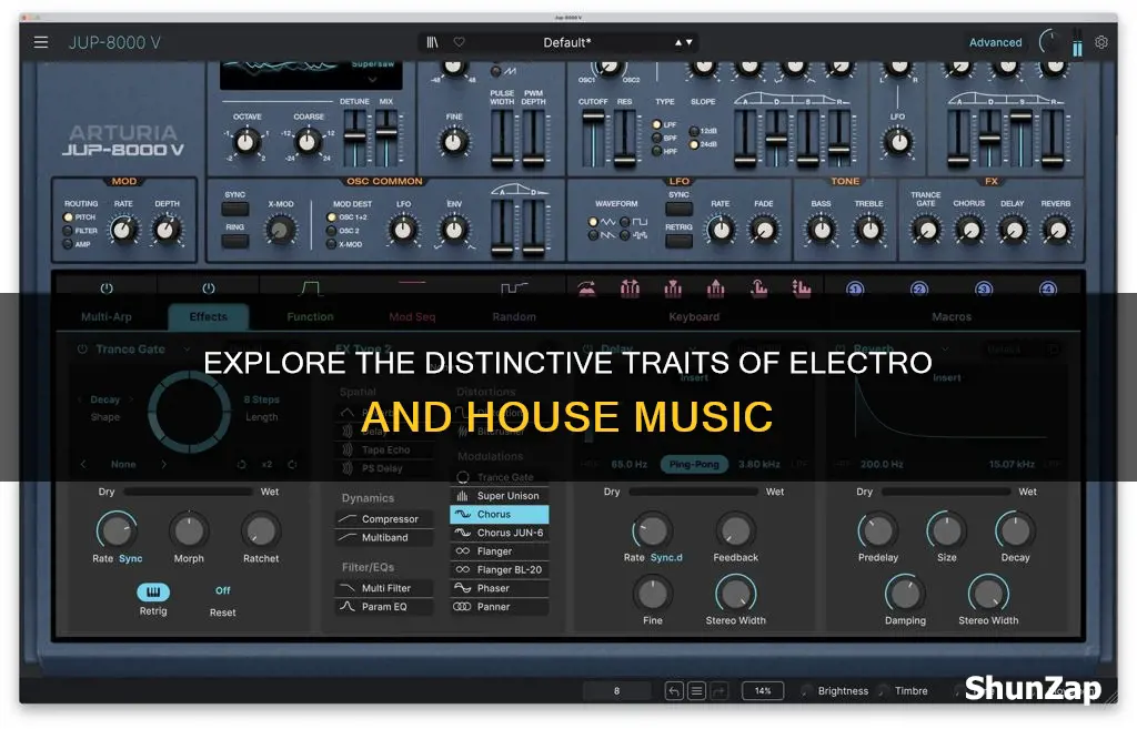 how is electro different from house music