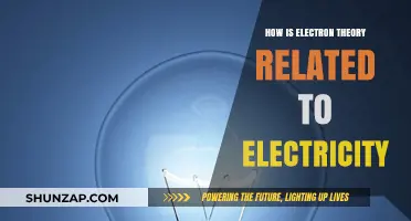Electron Theory: Understanding Electricity's Building Blocks