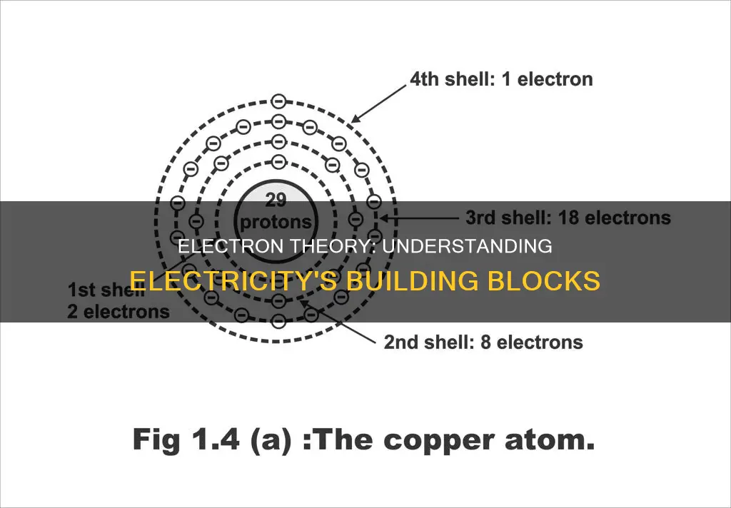 how is electron theory related to electricity