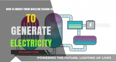 Harnessing Nuclear Fission: Powering Electricity Generation Through Atomic Energy