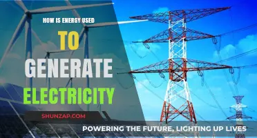 Powering the World: How Energy Transforms into Electricity