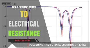Frequency and Resistance: A Complex Relationship