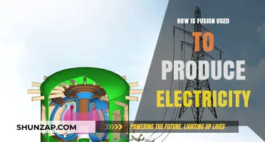 Unlocking Clean Energy: How Fusion Powers Electricity Generation
