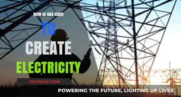 How Natural Gas Powers Electricity Generation: A Comprehensive Guide