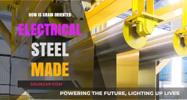 Electrical Steel: Grain Orientation and Manufacturing Techniques