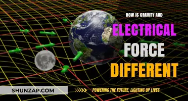 Gravity vs Electrical Force: What's the Difference?