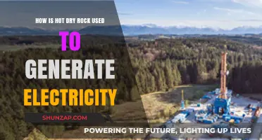 Harnessing Earth's Heat: Hot Dry Rock for Electricity Generation
