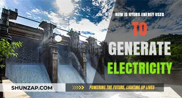 Harnessing Hydro Power: How Water Generates Clean Electricity