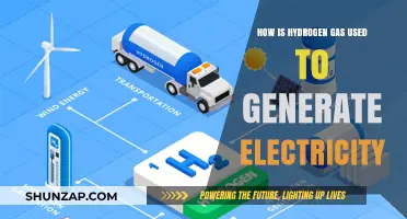 Hydrogen Gas Power: Generating Clean Electricity Through Innovative Technologies