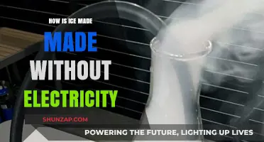 Making Ice Without Electricity: The Old-School Way