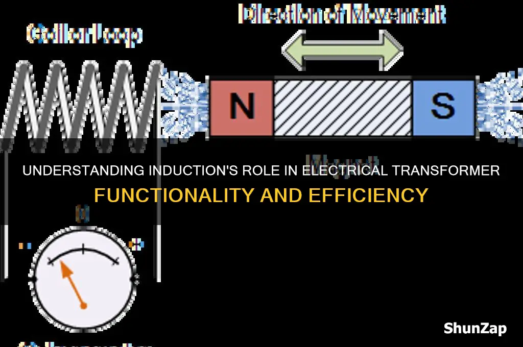 how is induction used in an electrical transformer