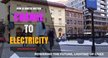 Converting Kinetic Energy to Electricity: The Science Behind It