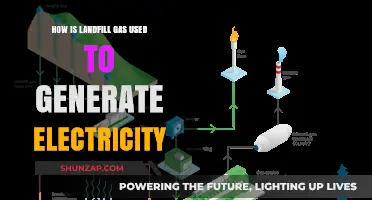 Harnessing Landfill Gas: Transforming Waste into Clean Electricity