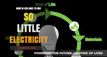 LED Efficiency Explained: How LEDs Use Minimal Electricity to Shine Bright