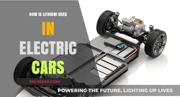 Lithium's Role in Powering Electric Vehicles: A Comprehensive Guide