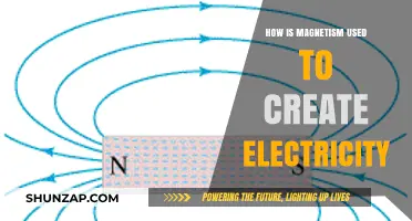 Harnessing Magnetic Power: How Magnetism Generates Electricity Explained